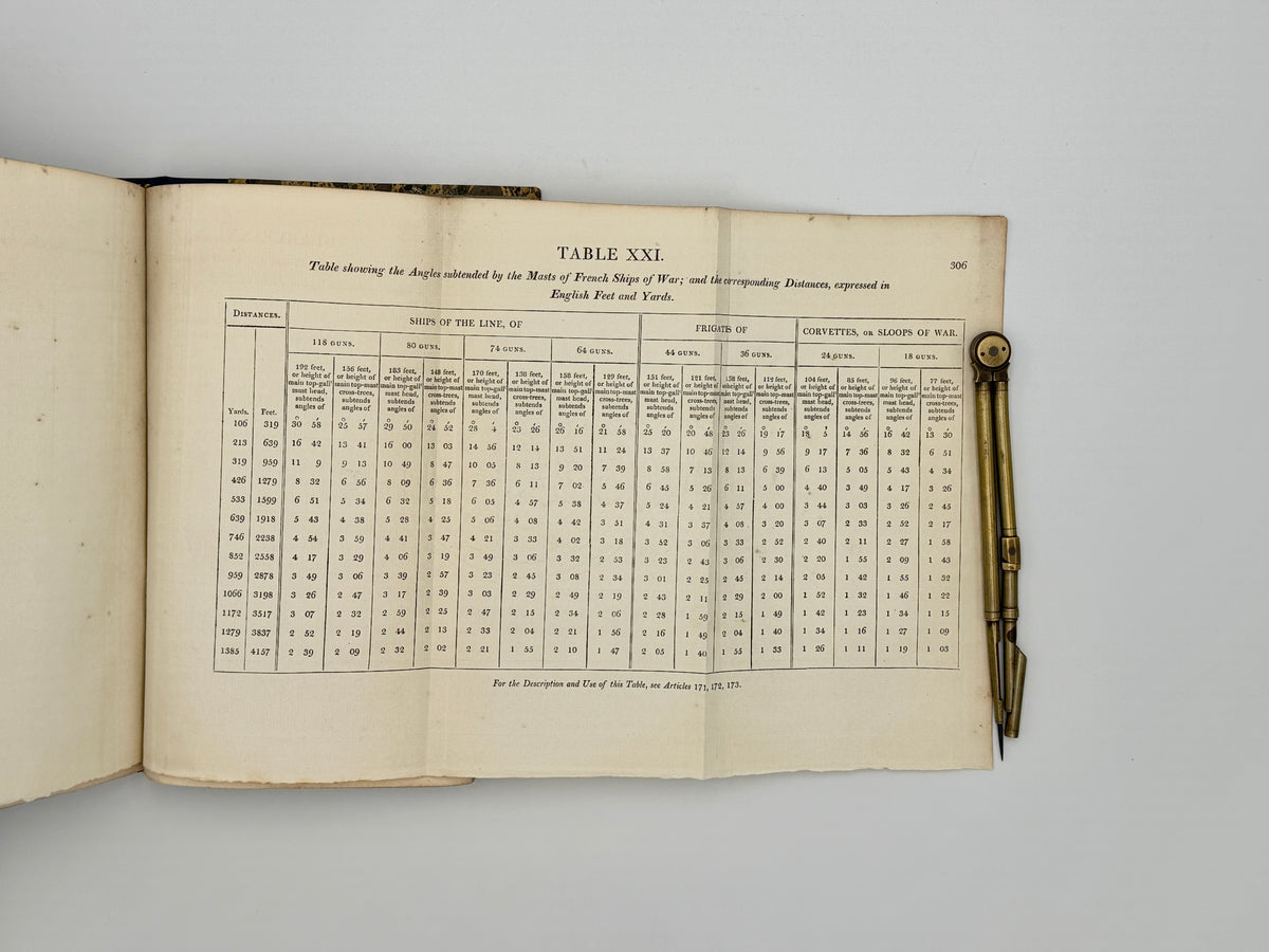 DOUGLAS, Sir Howard, A Treatise on Naval Gunnery, First Edition (1820)